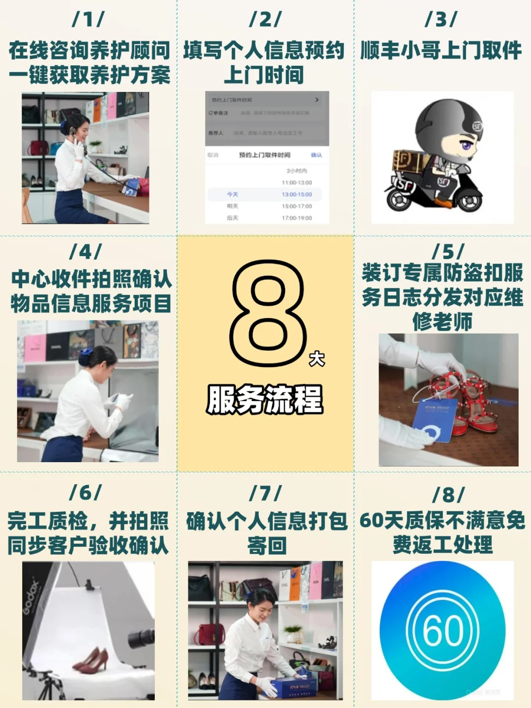 用普洗的价格洗出精洗的质量‼️有什么区别