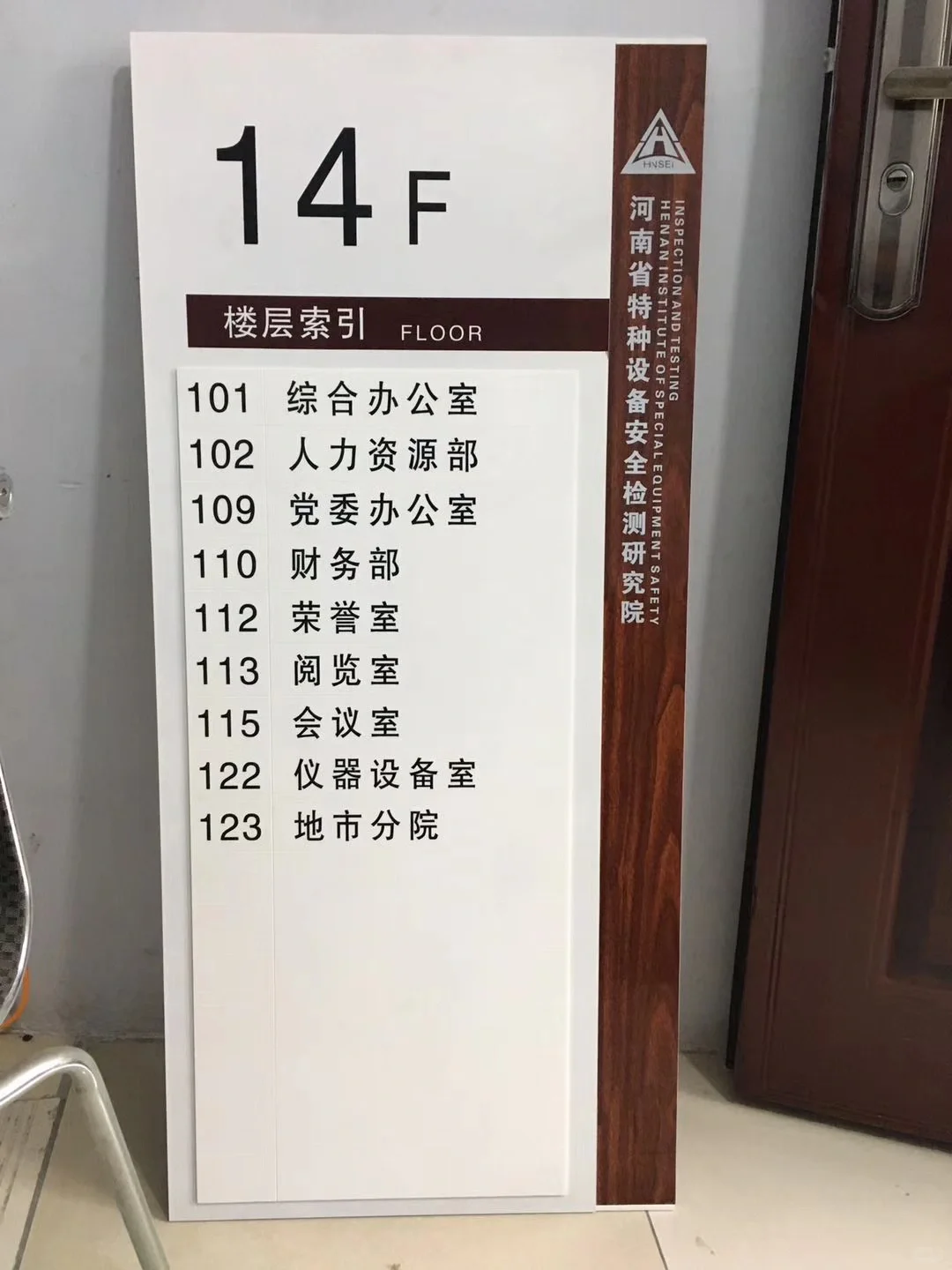 导视牌你真的了解吗？?带你解锁TA ❗️