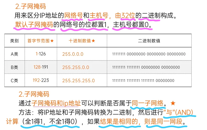 计算机网络常用设备 升哥笔记