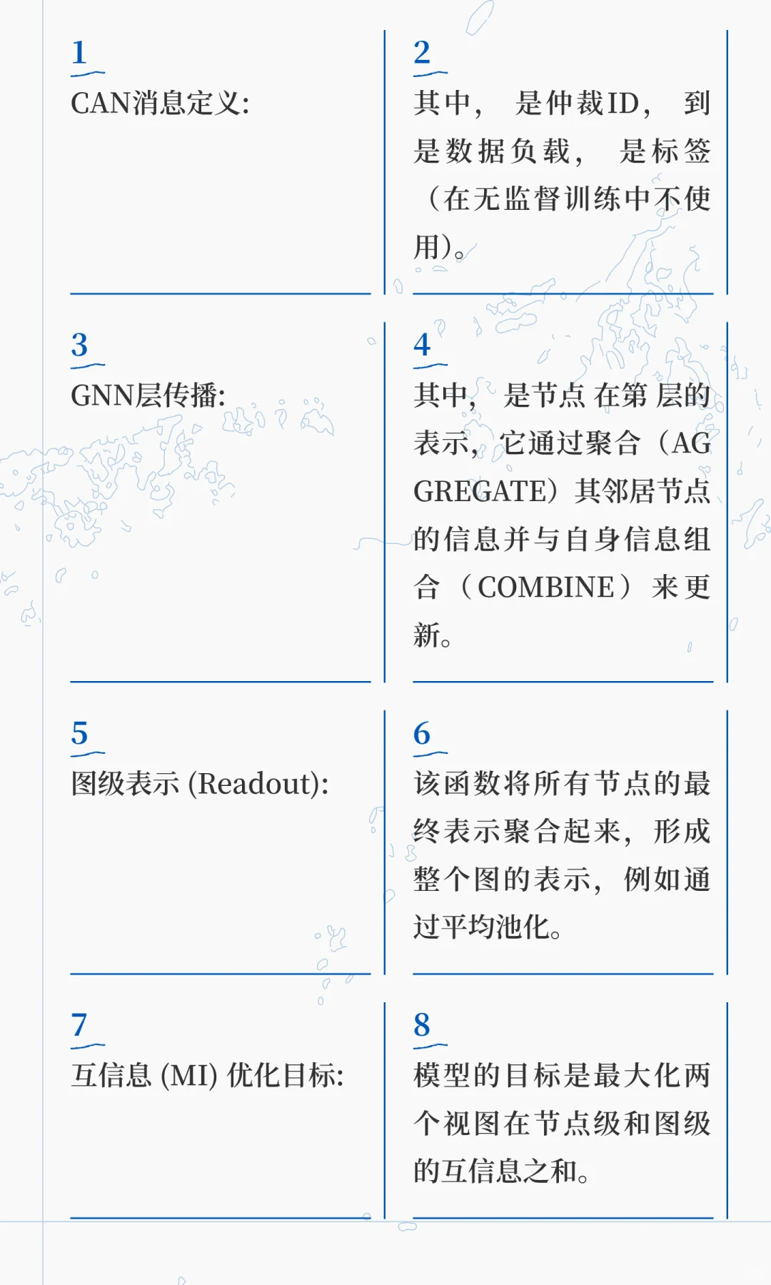 无监督图对比学习的自适应车载网络入侵检测