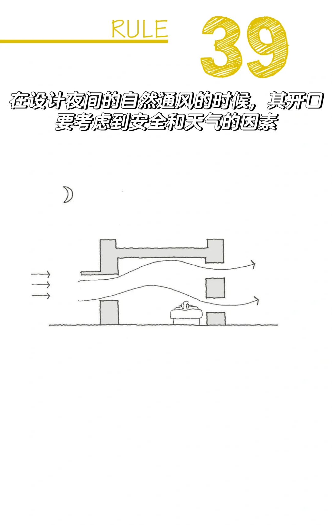 101个低能耗建筑的原则