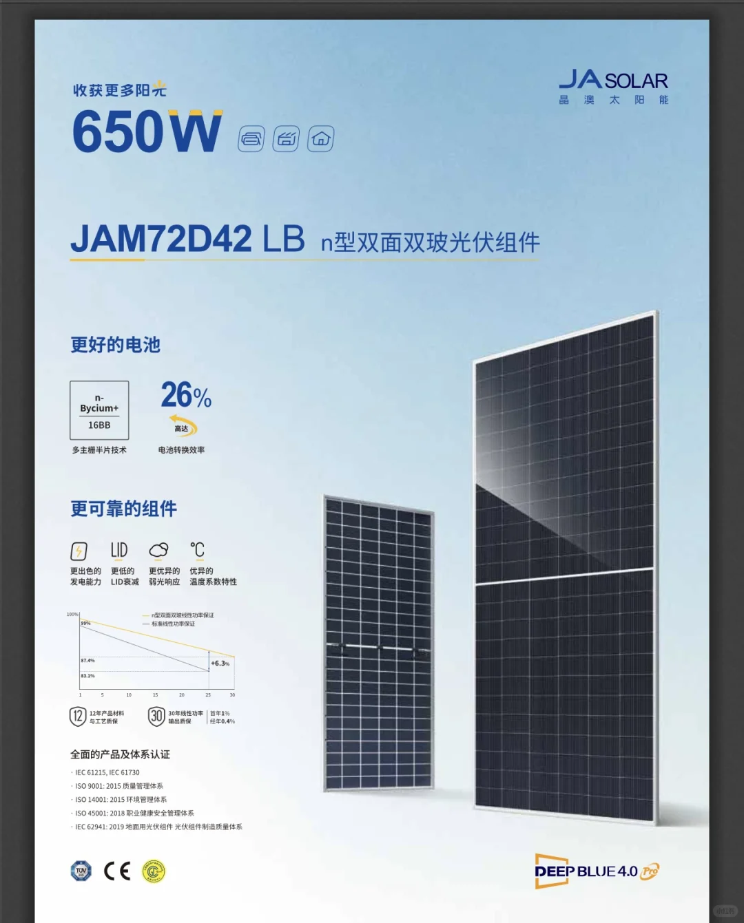 组件厂家看过来