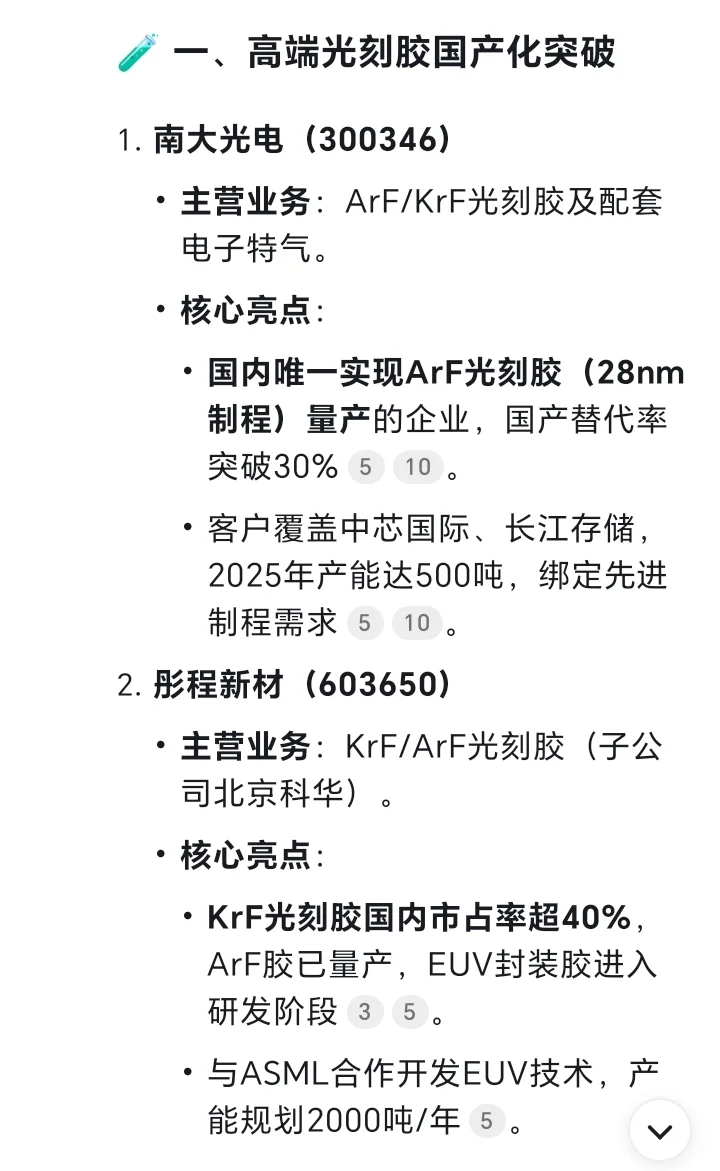 光刻胶相关公司