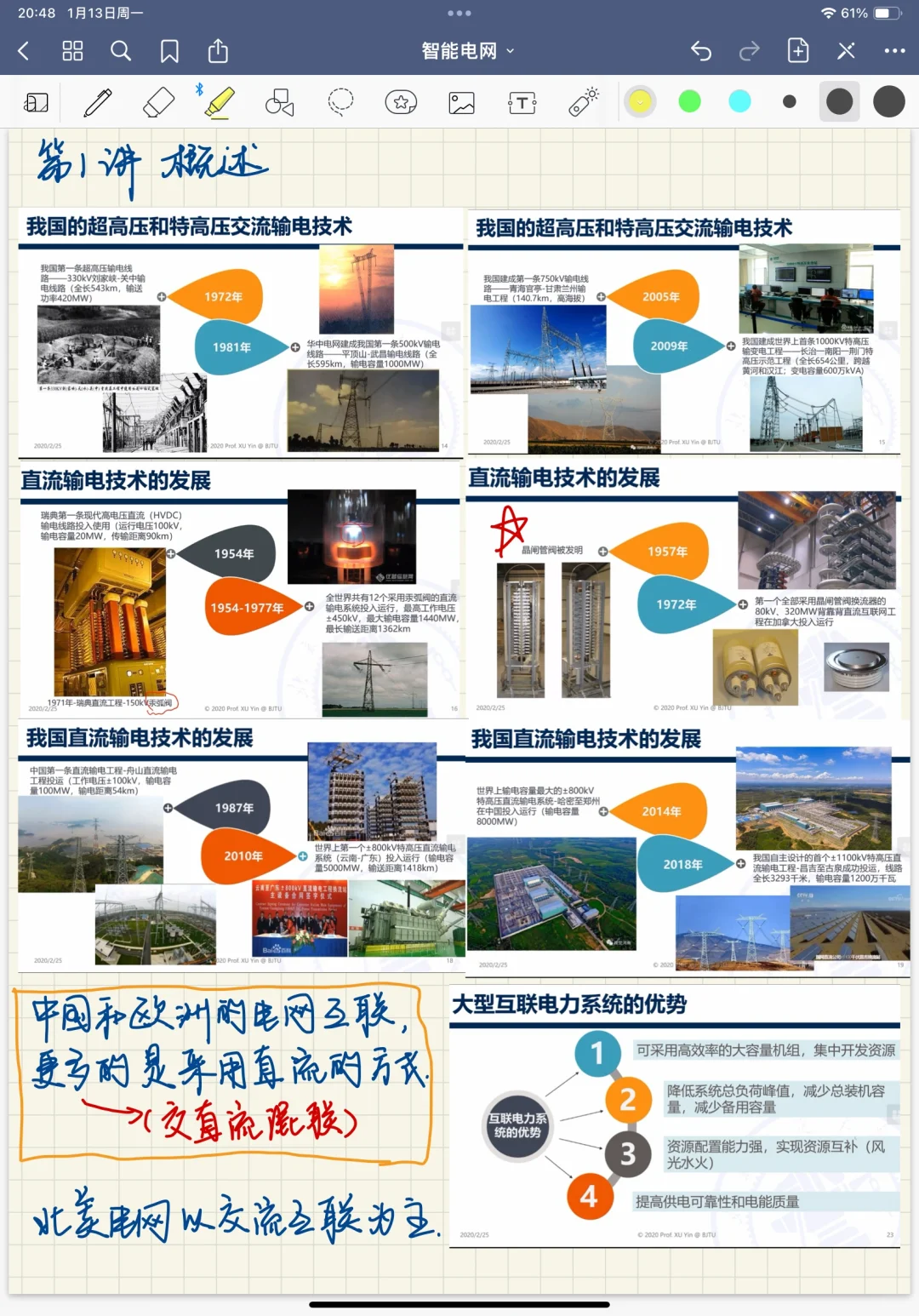 学习笔记——智能电网day1