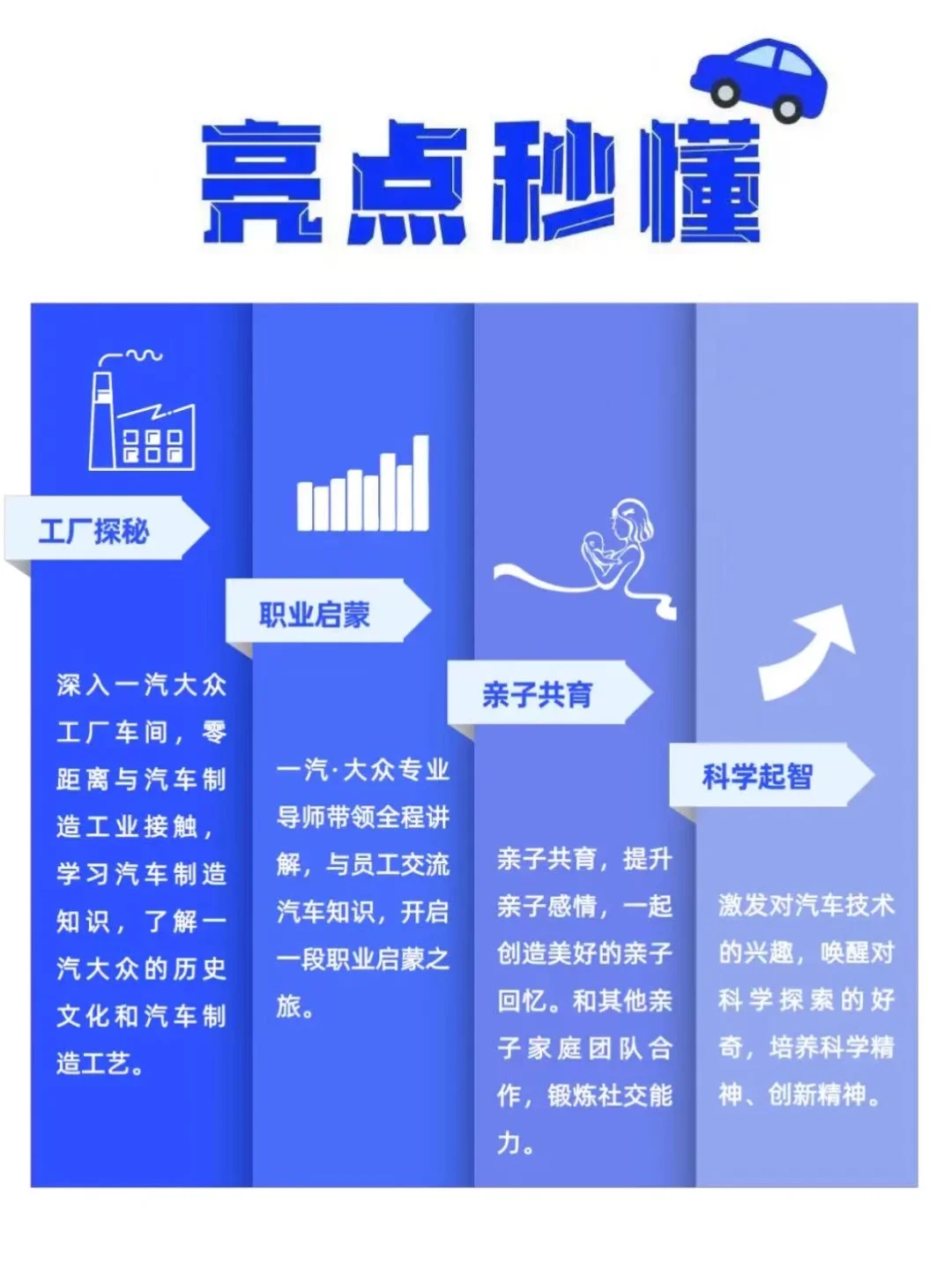 看娃如何实现“消费端”向“生产端”的思维升级