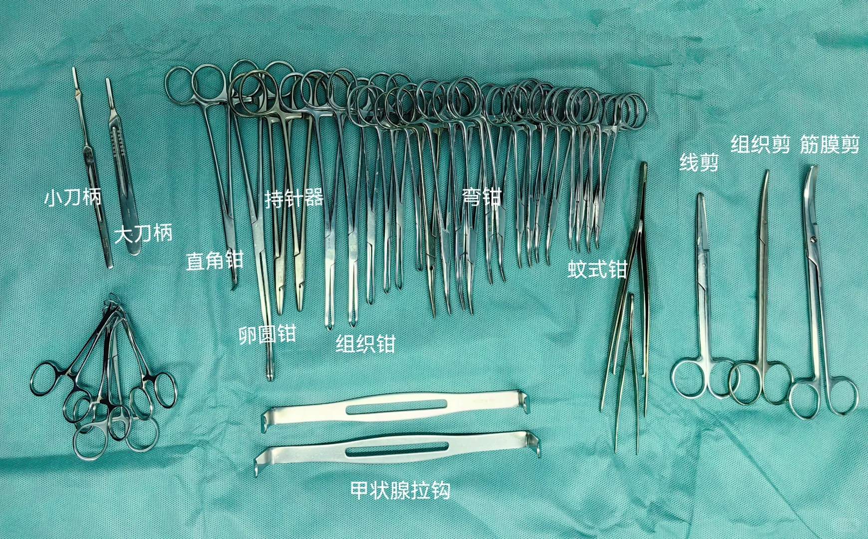 【器械篇】普外手术最基础的器械都在这了