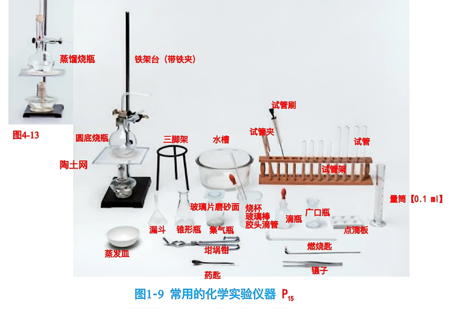 常用的化学实验仪器