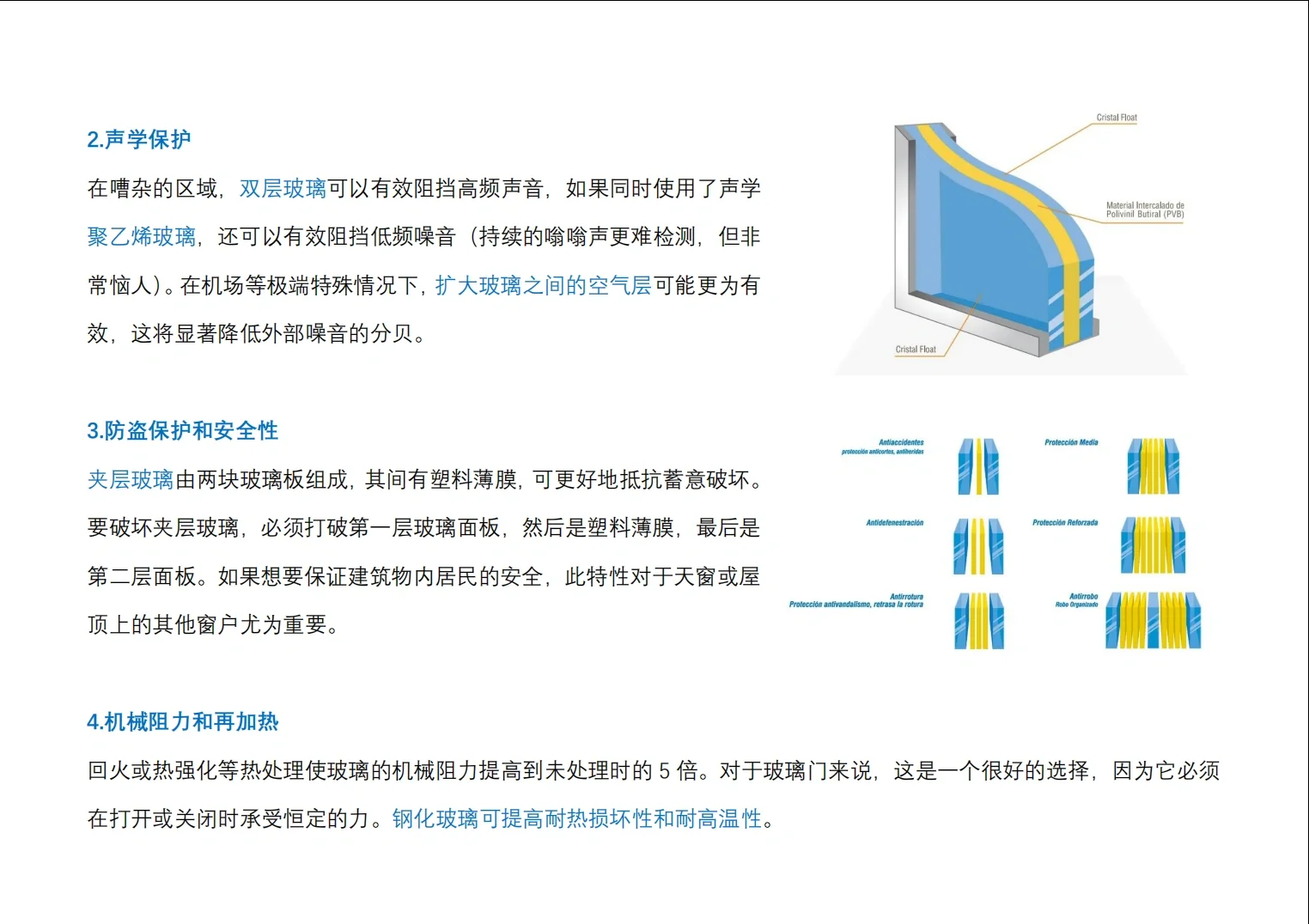 绿色建筑节能｜玻璃篇