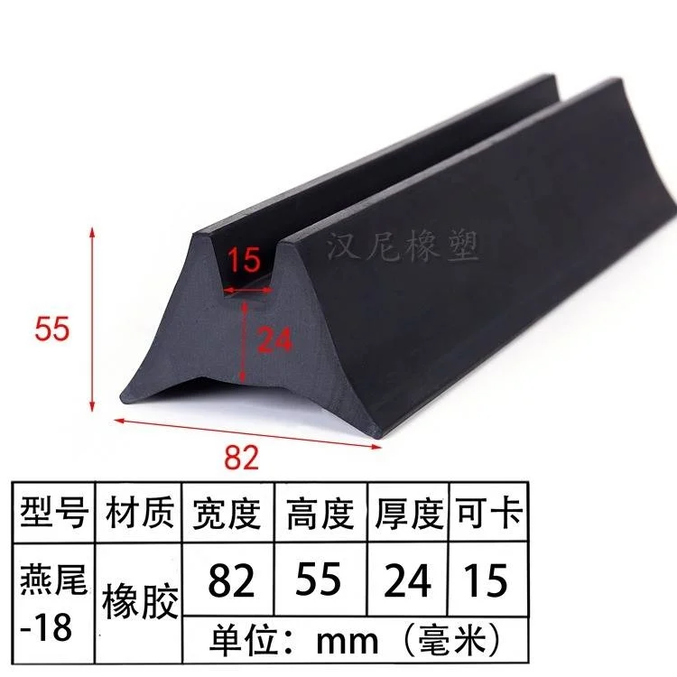 江门市橡胶条生产发展趋势