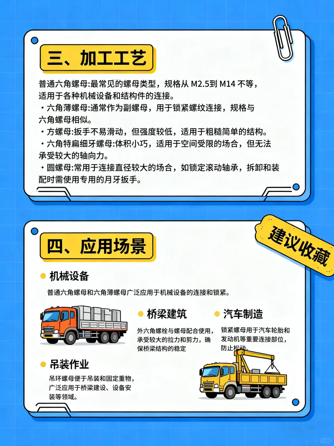 不起眼的螺母,居然是工业界的“连接王者”