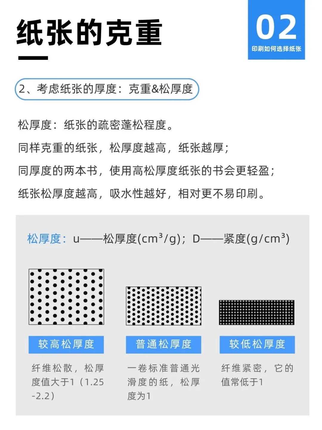 印刷选纸保姆级攻略｜材质到工艺一篇搞懂