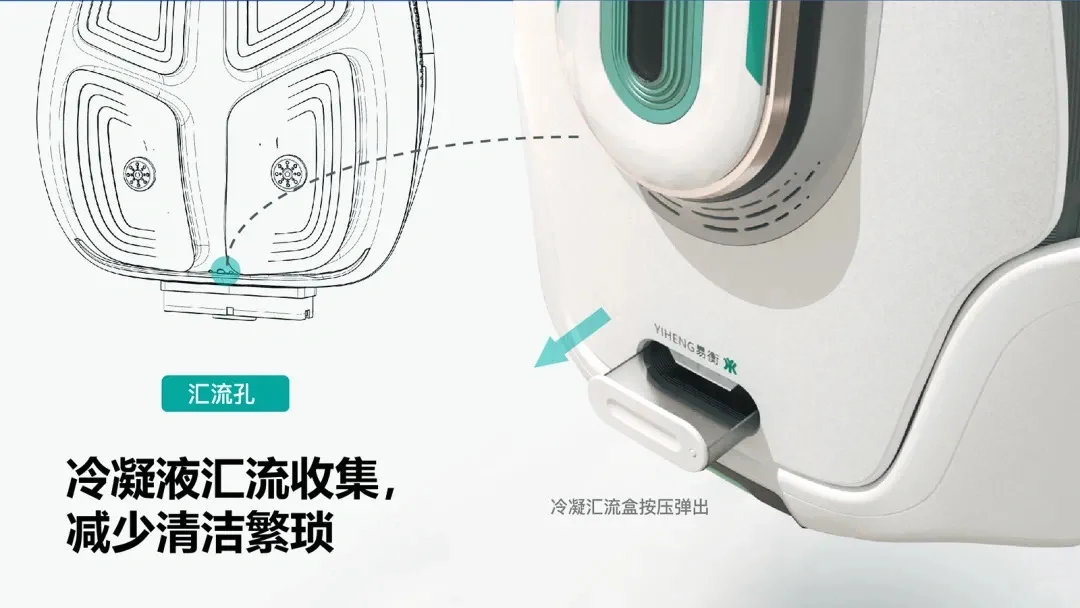 老龄化毕业设计|慢性腰痛家庭辅助医疗产品