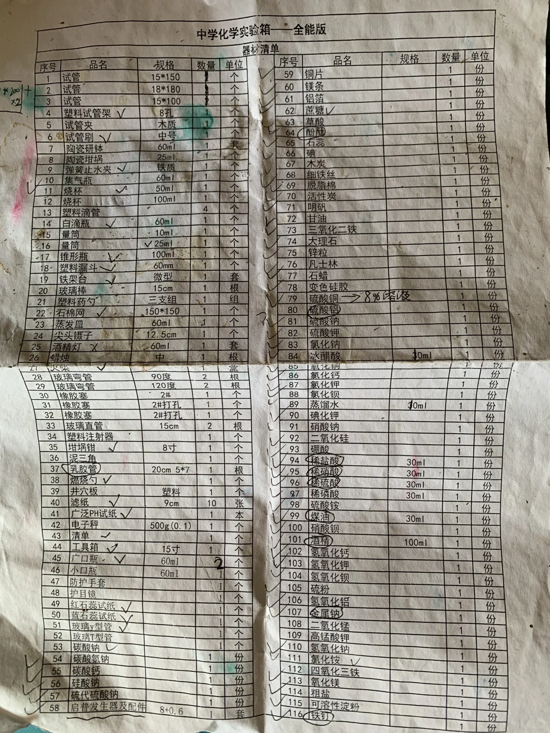 出全套化学实验器材