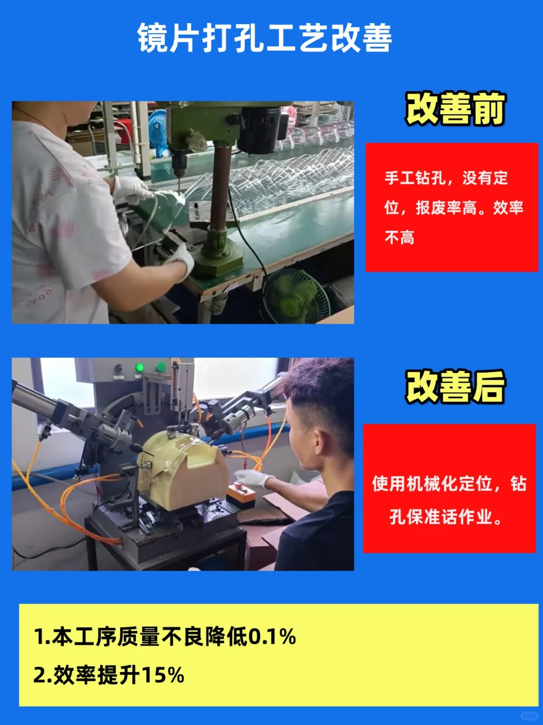 4个超实用精益改善案例，建议收藏！