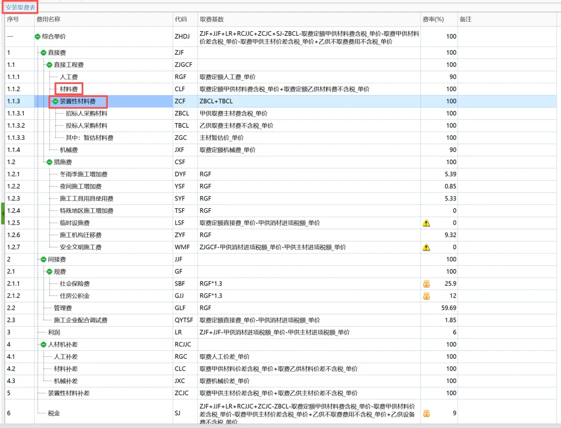 电力定额中的材料费和装置性材料费区别