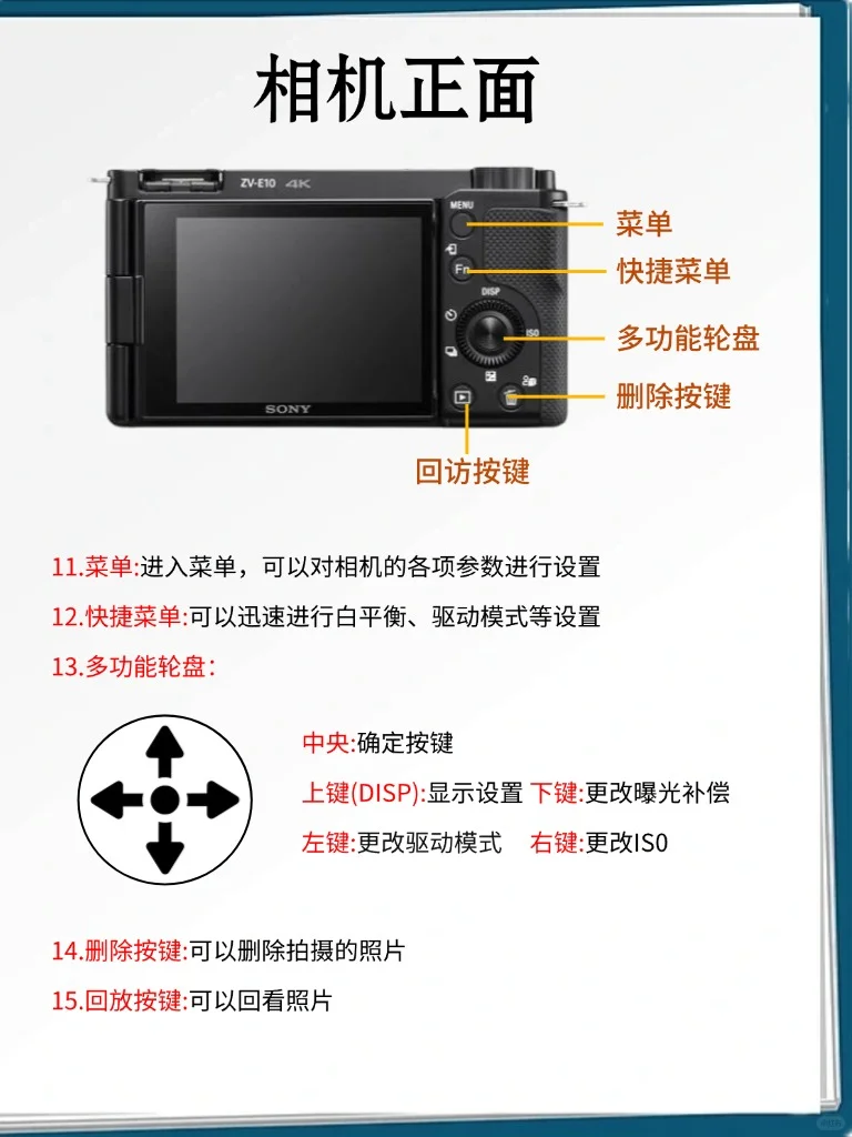 索尼ZV-E10终于被我搞懂了??