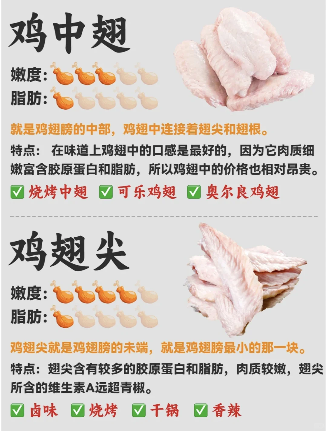 饭桌上的冻品，您知多少
