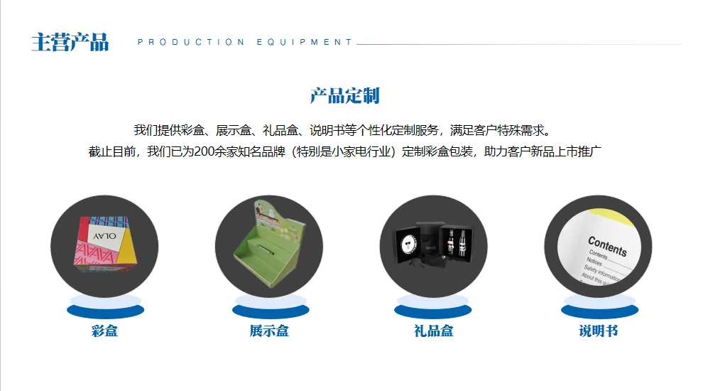 彩印包装生厂企业介绍Ppt