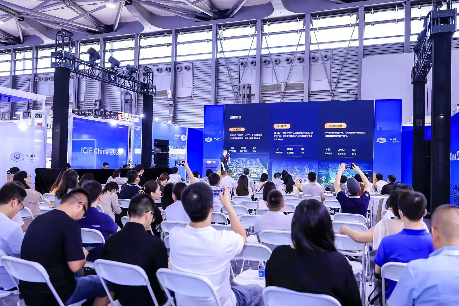 会议记录 | 会议直播|展会直播