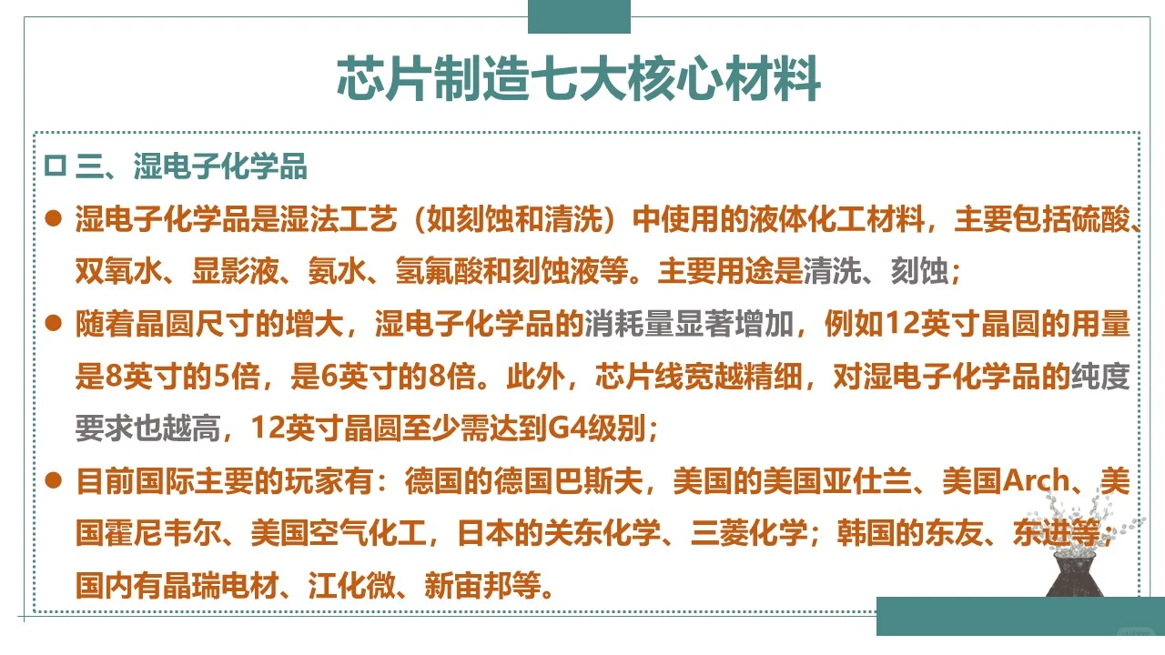 芯片制造七大核心材料及发展现状