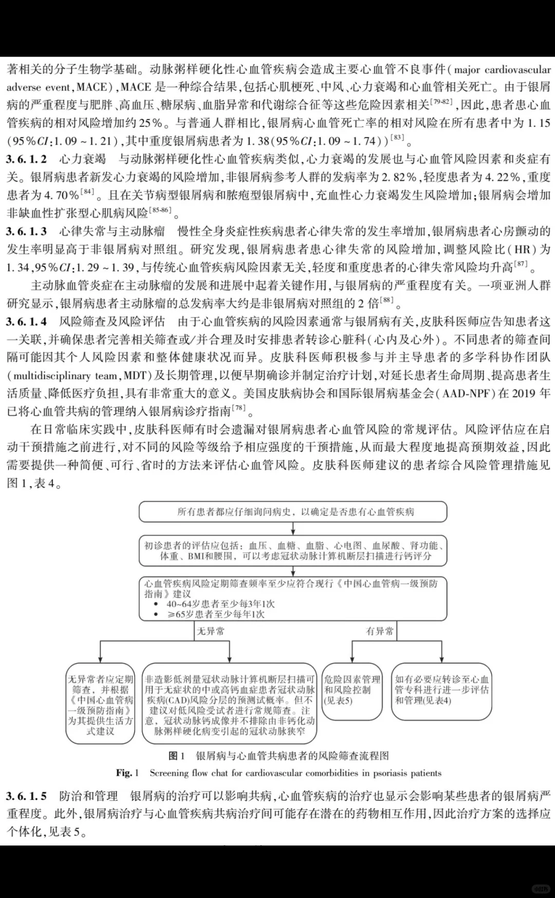 银屑病慢病管理专家共识| 2025 版