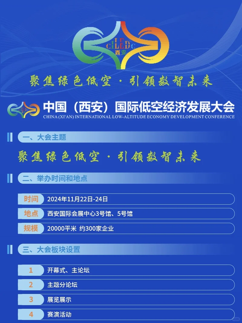 喜欢航空飞行的小伙伴千万不能错过的！