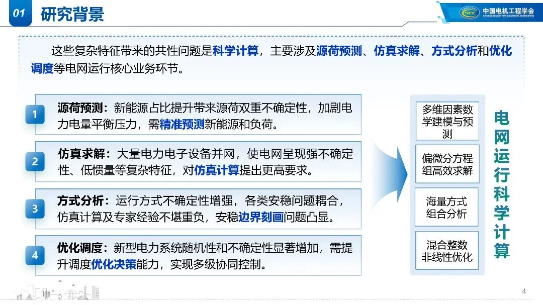 2025年电力系统科学智能应用和展望报告