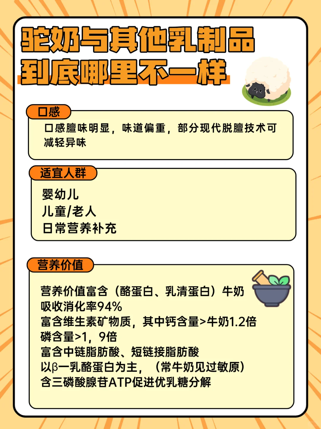 驼奶和其他乳制品究竟哪里不一样⁉️