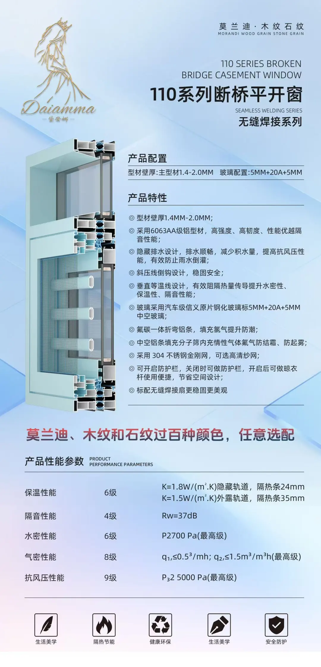 那些惊艳你的断桥平开窗‼️