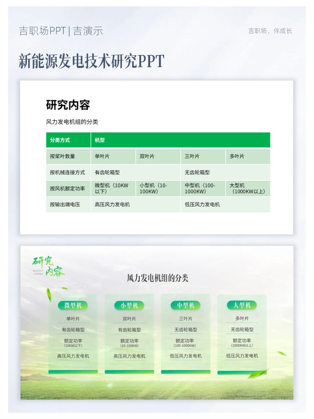 这份新能源发电技术研究PPT，场景感绝了