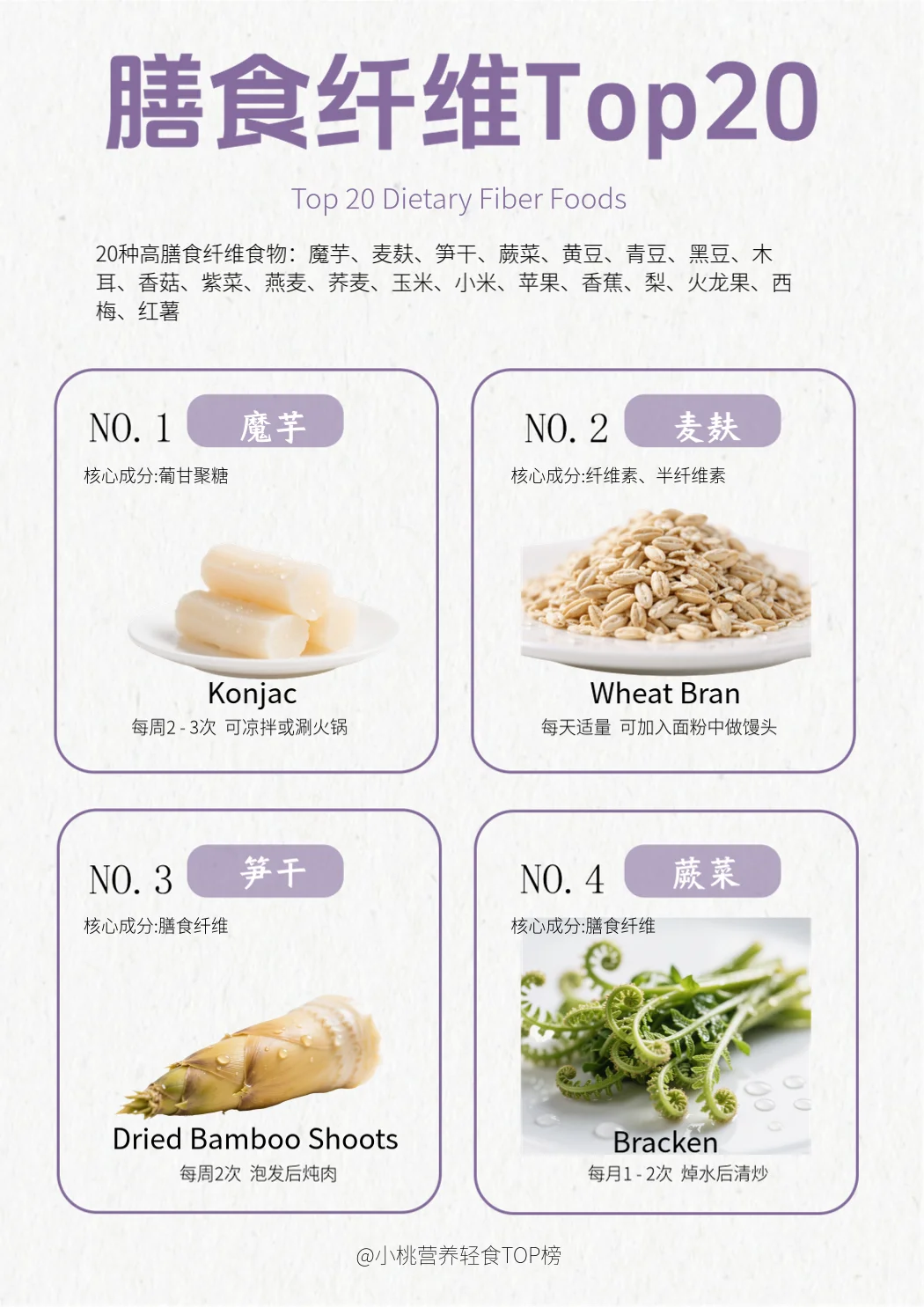 膳食纤维食物TOP20