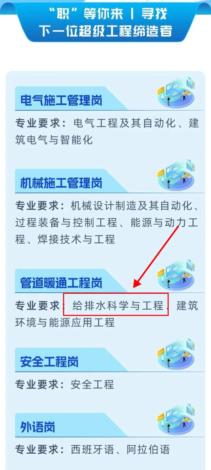 给排水就业—湖南工业设备