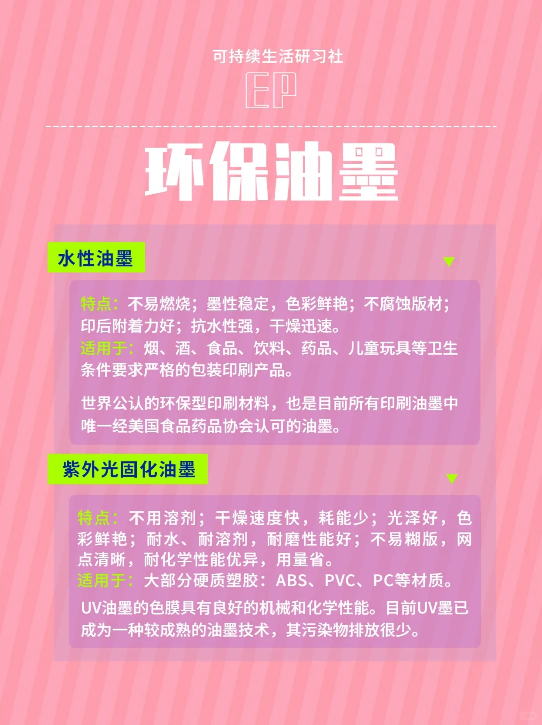 绿色环保印刷材料及方式