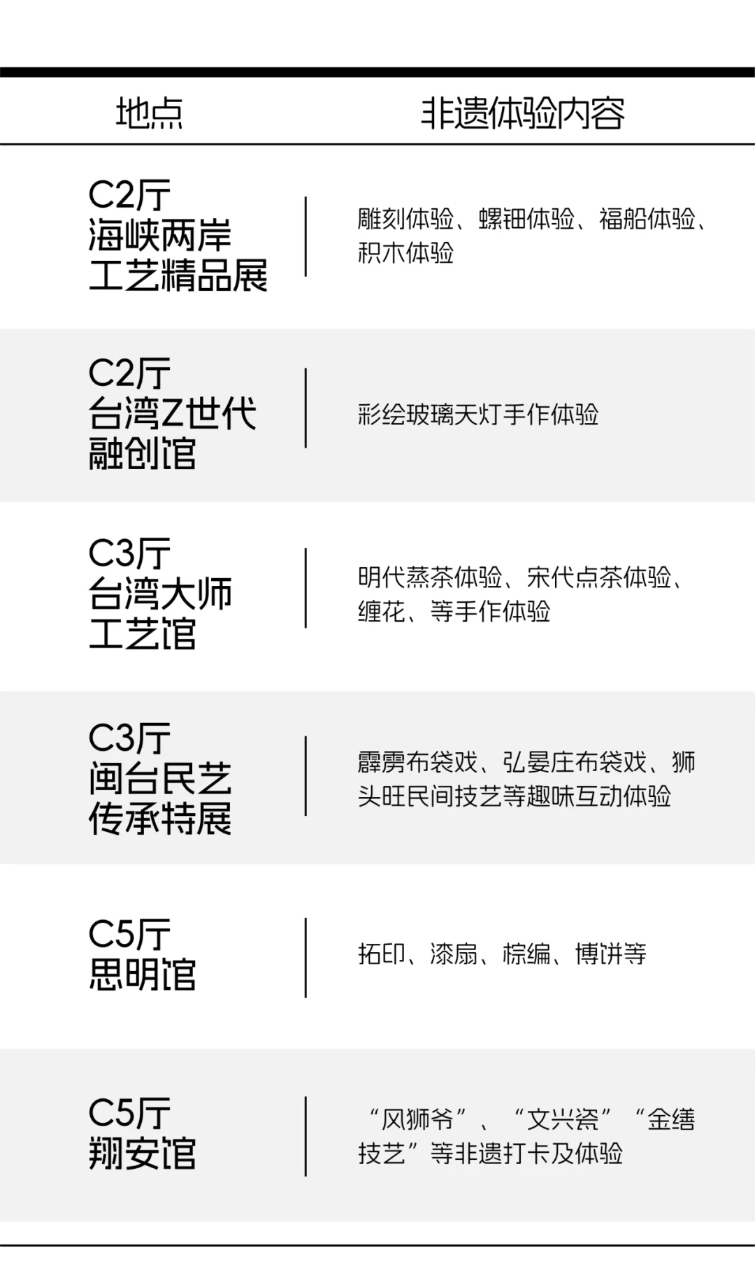 10.30-11.2第十六届海峡两岸文博会‼️