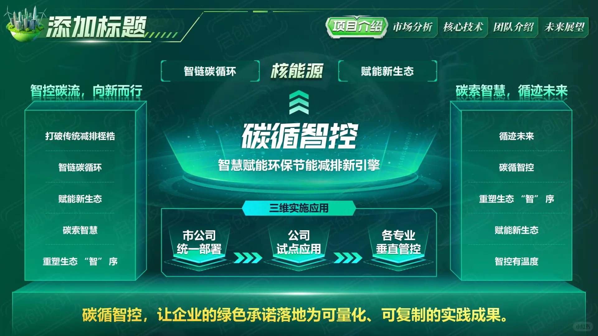 互联网+挑战杯PPT-绿色系【科技环保】