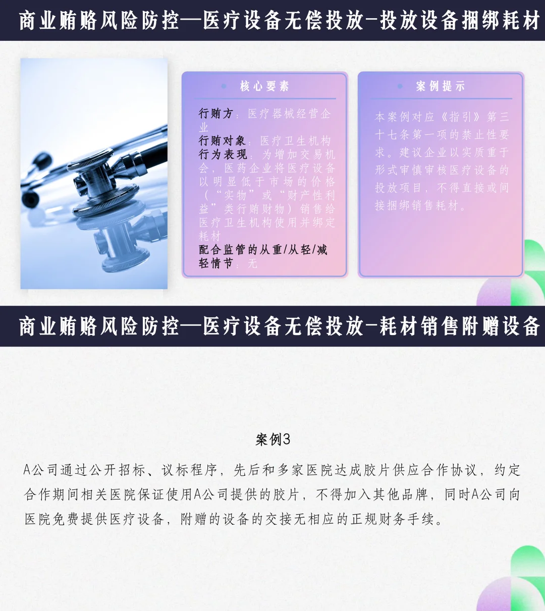 医药合规培训收官??带你穿透商业贿赂风险