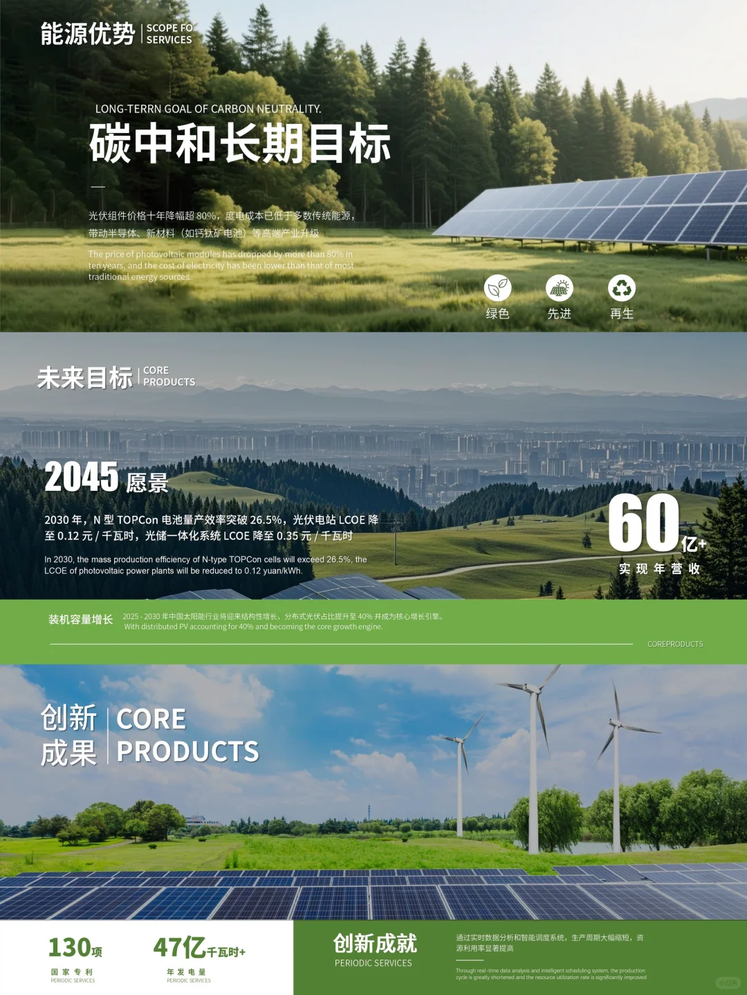 PPT设计25丨绿色能源环保招商提案