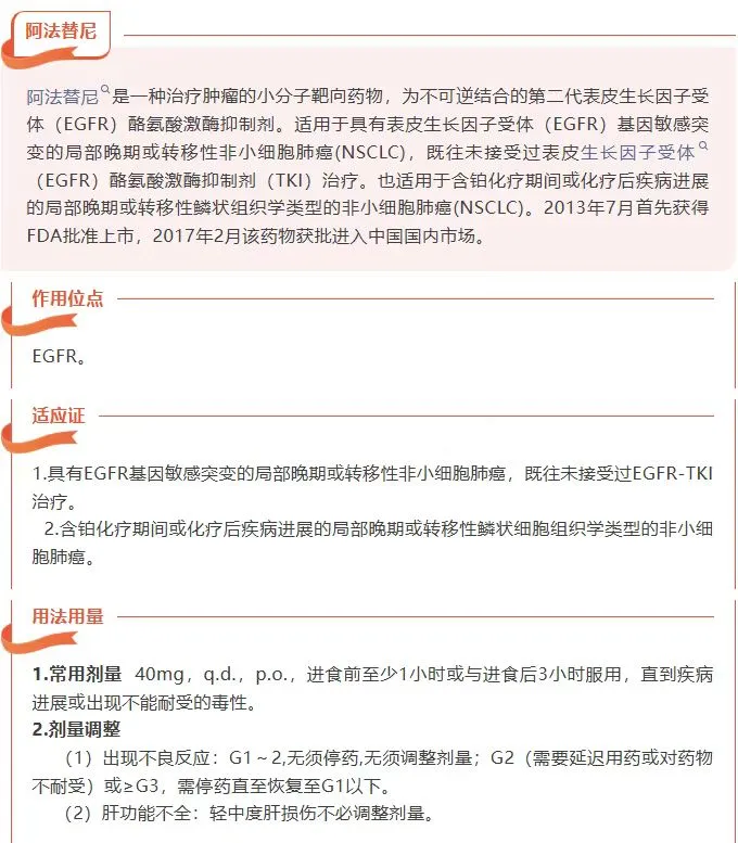 新型药物阿法替尼,用于非小细胞肺癌