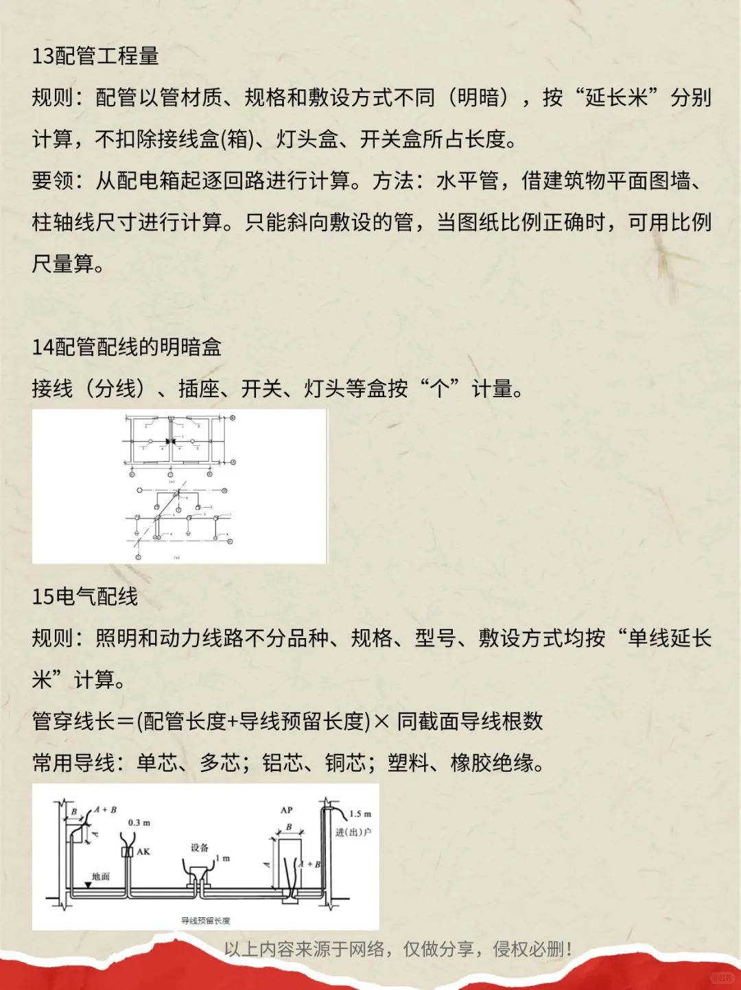安装工程造价建筑电气工程量计算方法详解