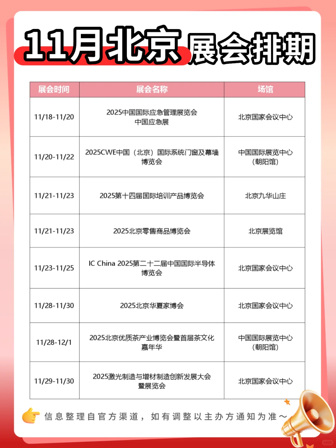 11月北京展会大合集!详情请戳↓↓↓