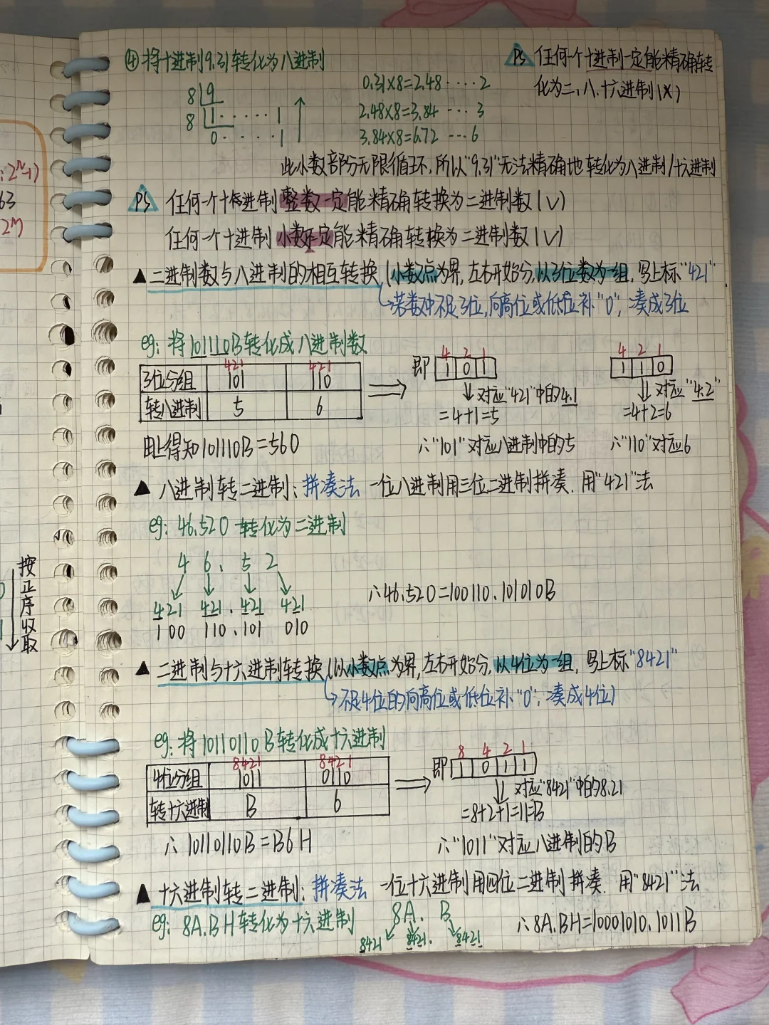 专升本计算机笔记｜第一章信息技术（1）