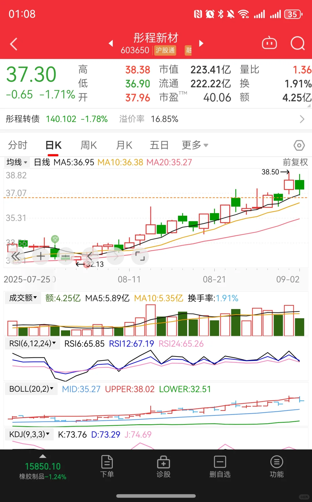 目前我找不到比小彤最好的票了