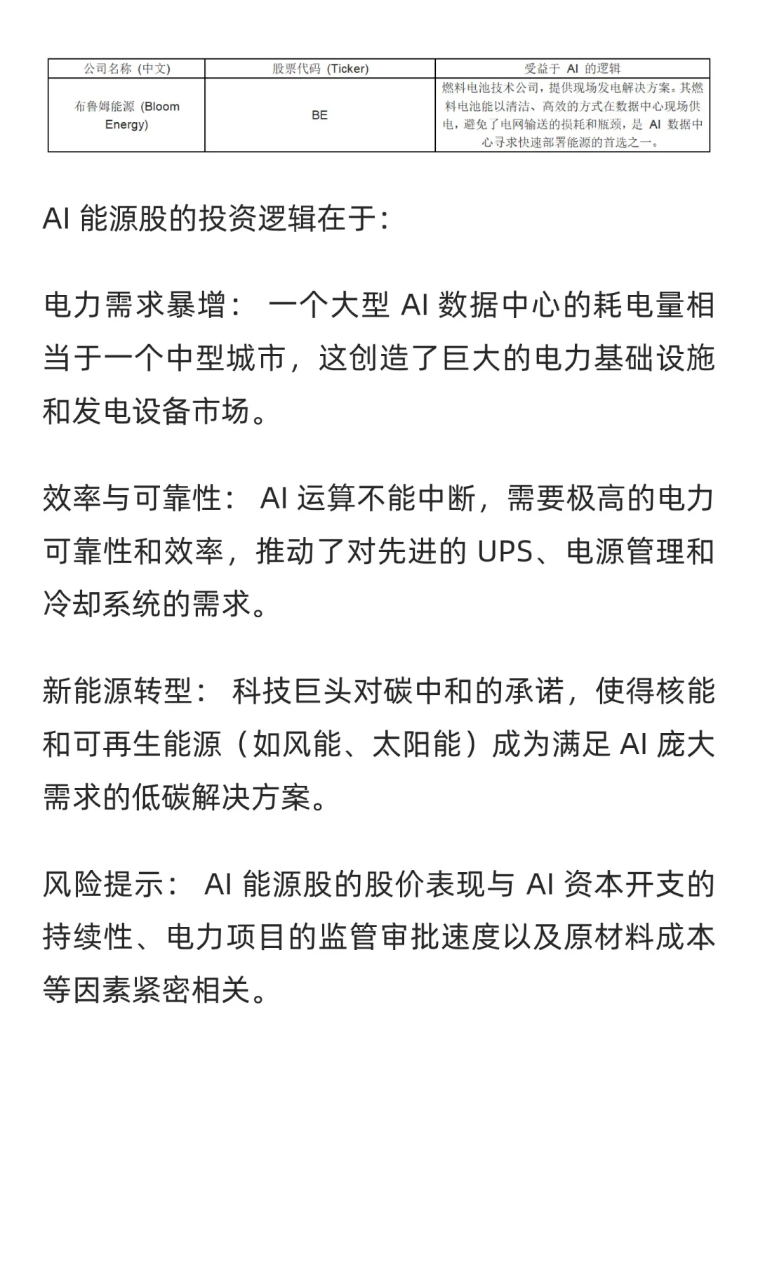 美股之AI相关能源股,供参考