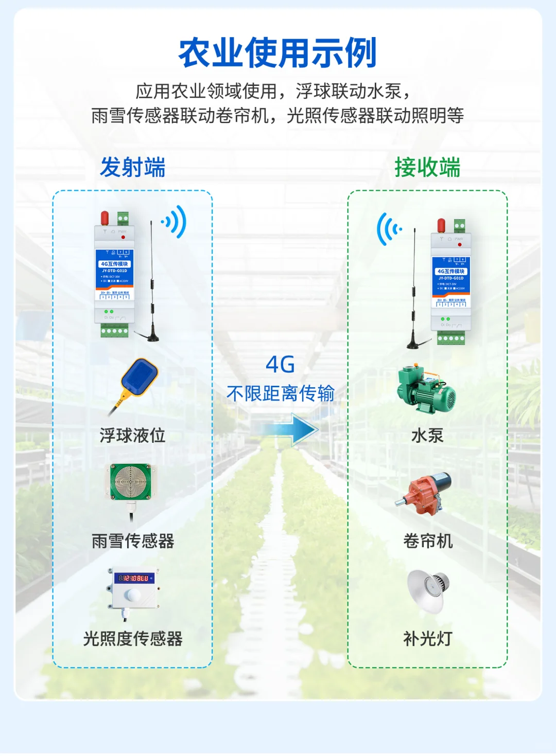 4G开关量互传系列设备：远程遥控开关