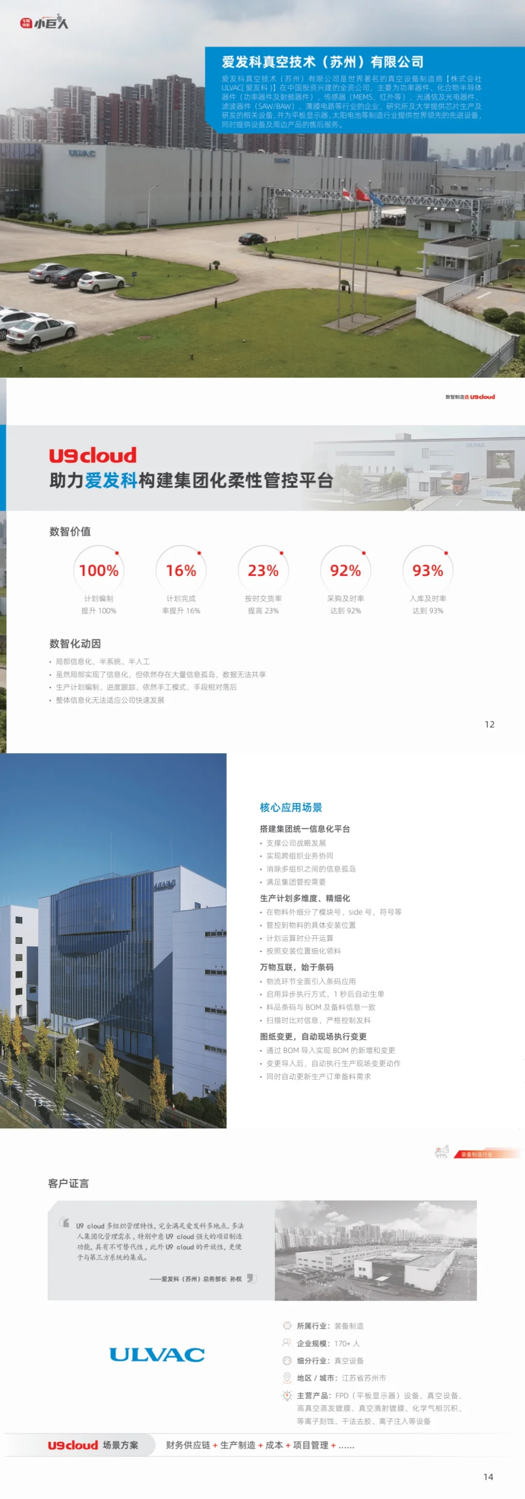 ?装备制造行业数智化转型实录