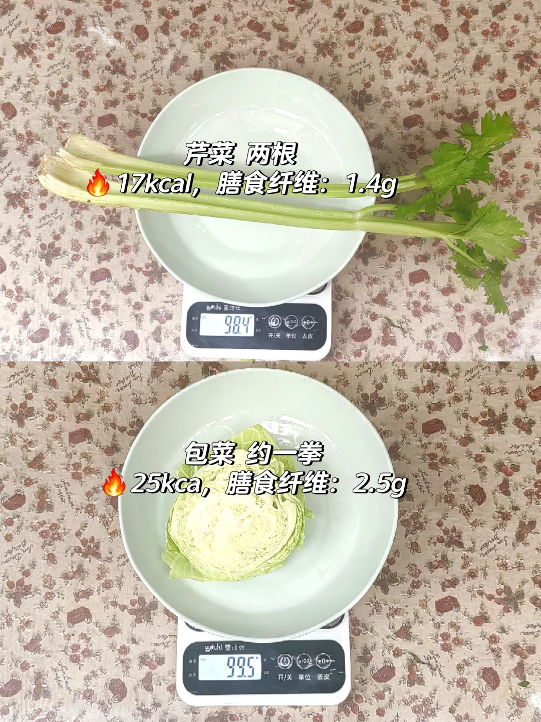 中国居民膳食指南|每天蔬菜该怎么吃呢?