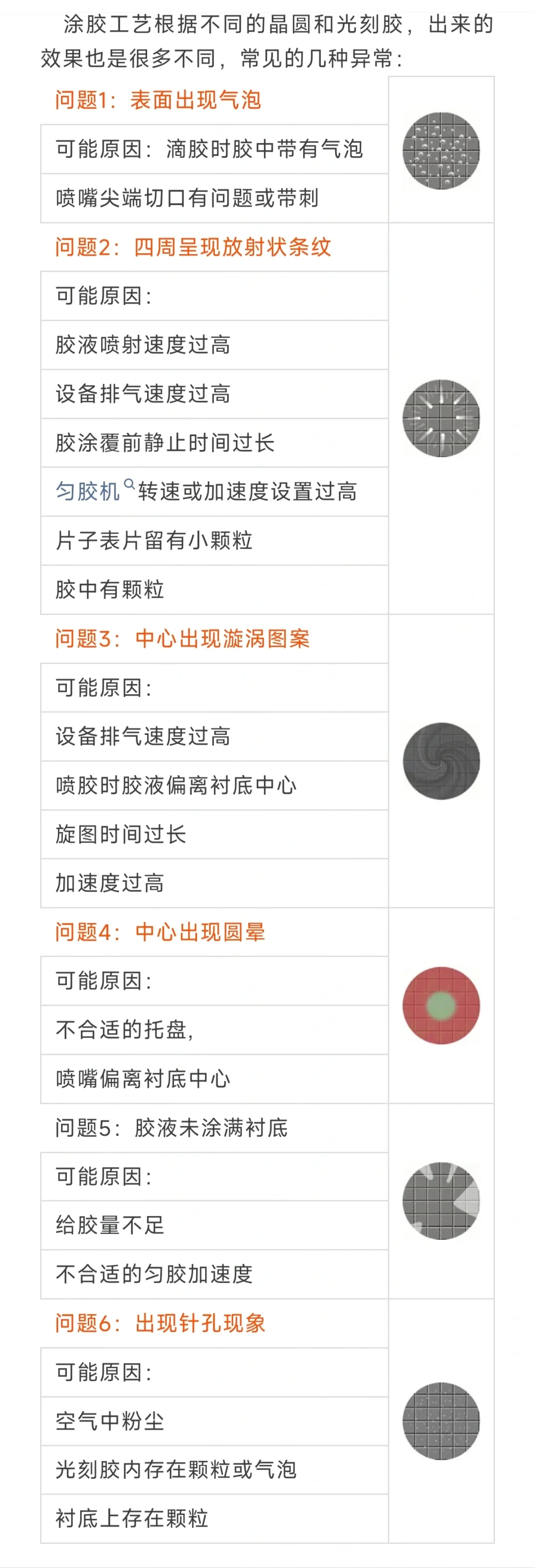 什么是光刻的返工工艺?