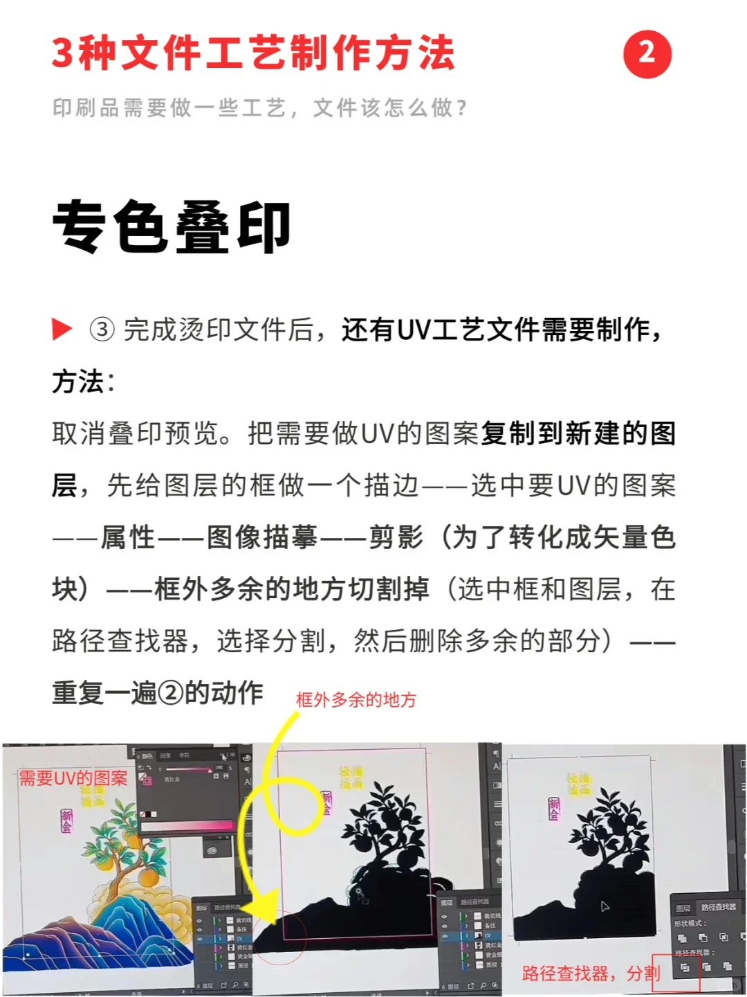 印刷品要做烫金/UV工艺，文件该如何制作？