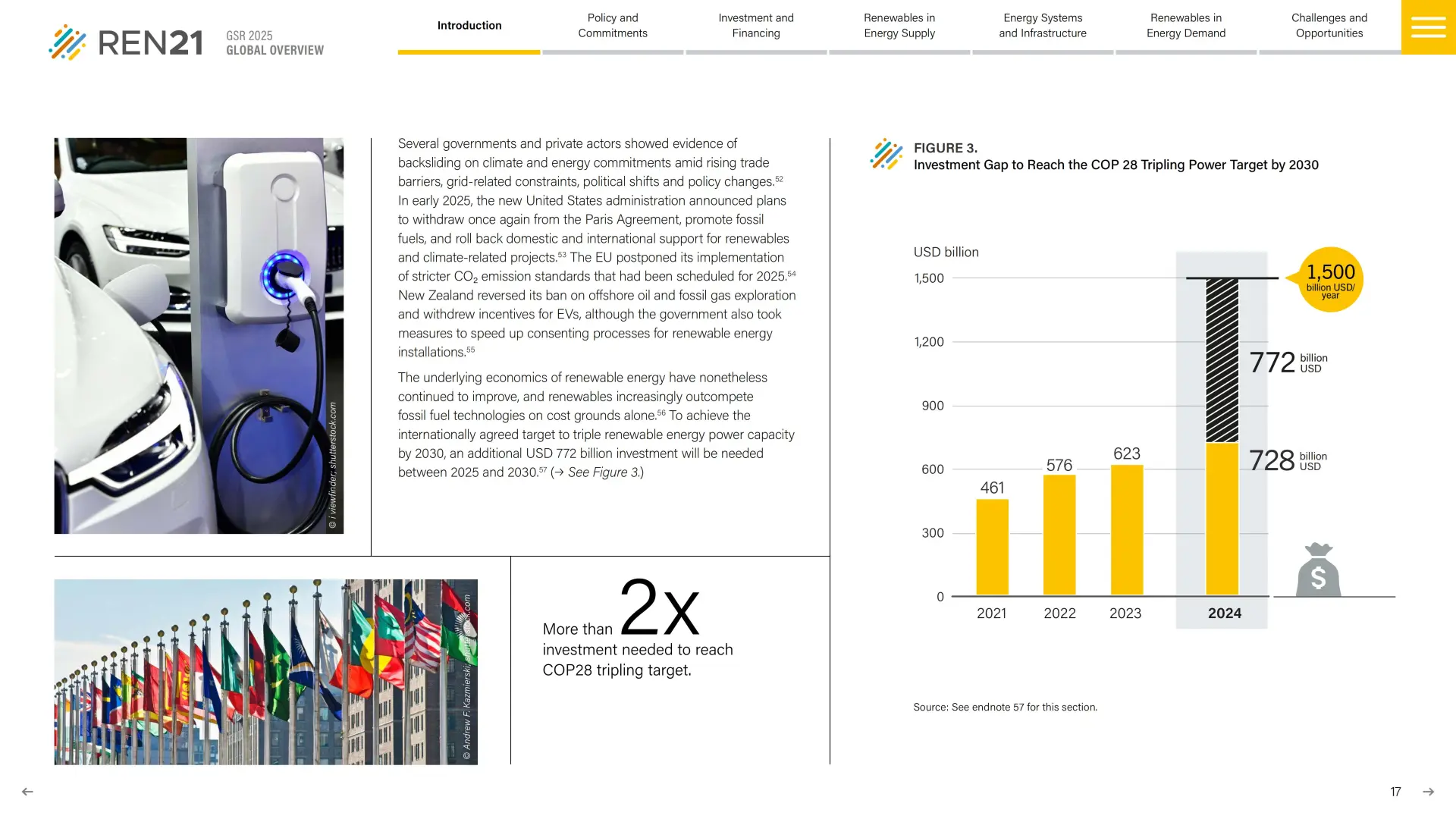 2025 全球可再生能源现状报告