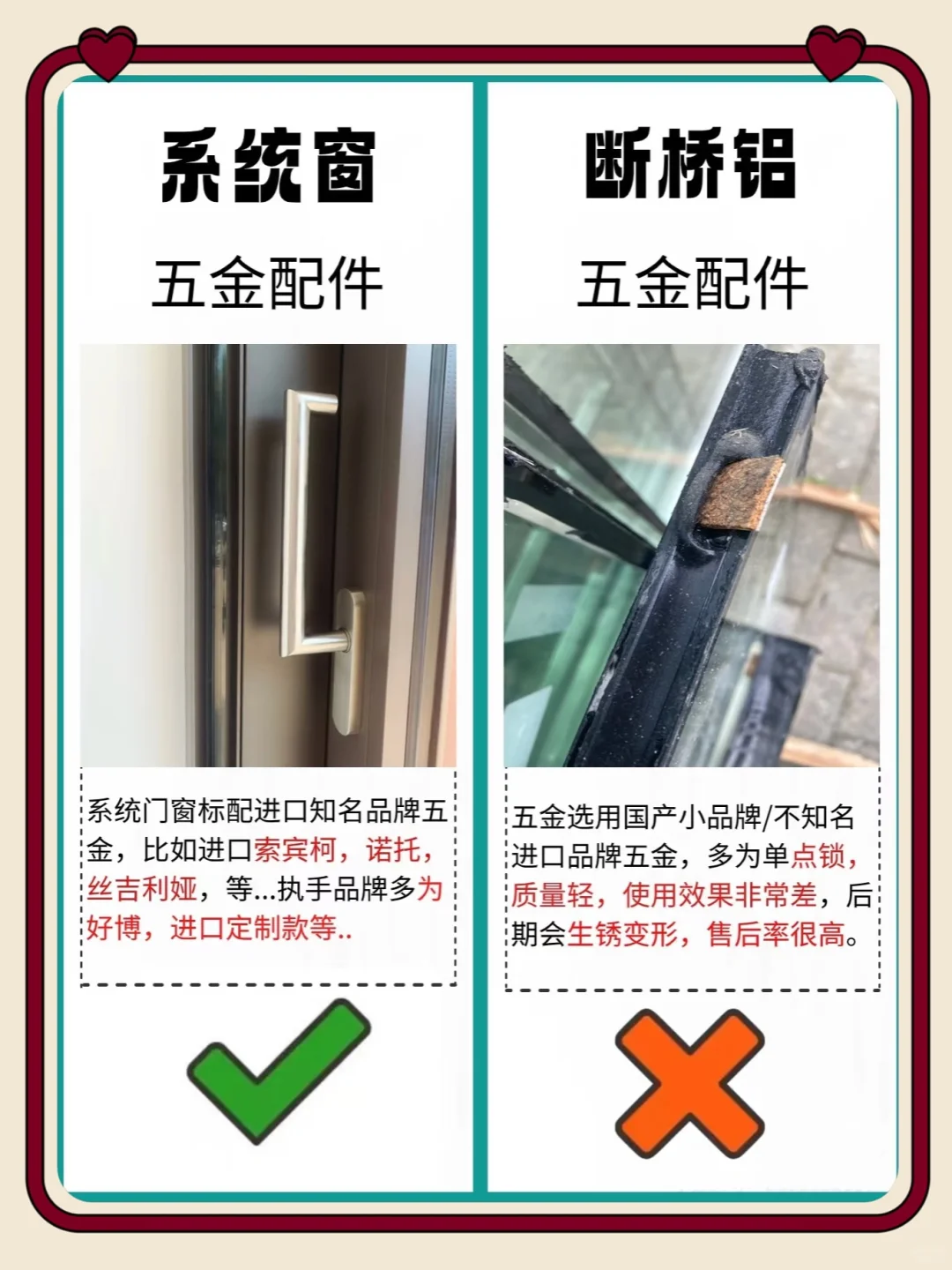 什么是系统窗？什么是断桥铝窗？学会了不踩雷